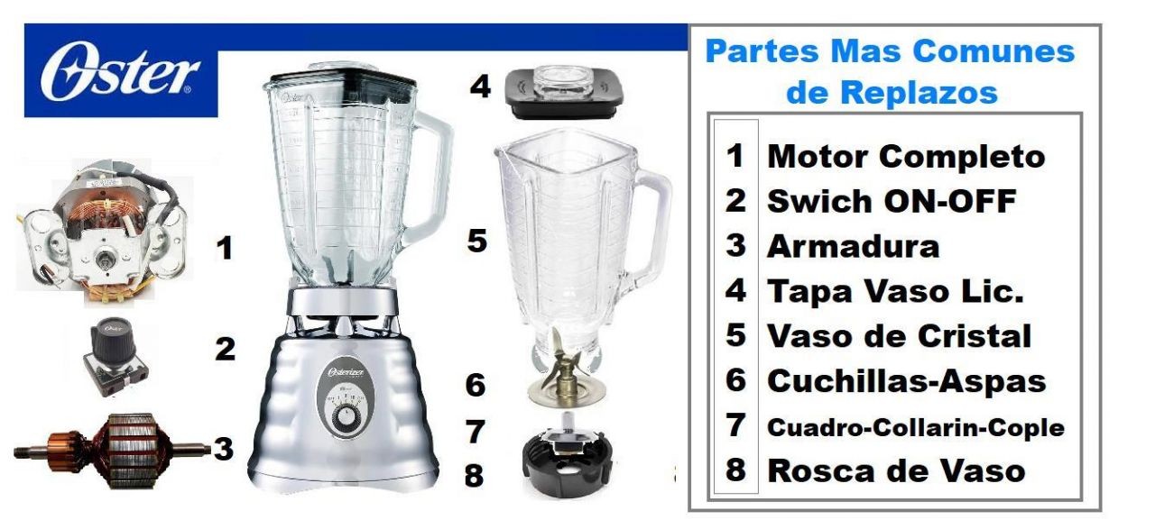 Consejos para cuidar la licuadora