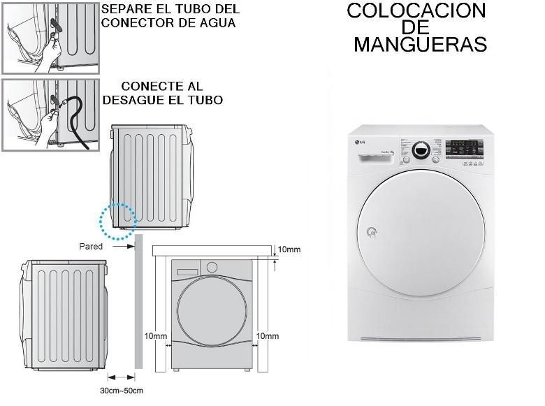 INSTALACIÓN DE SECADORA