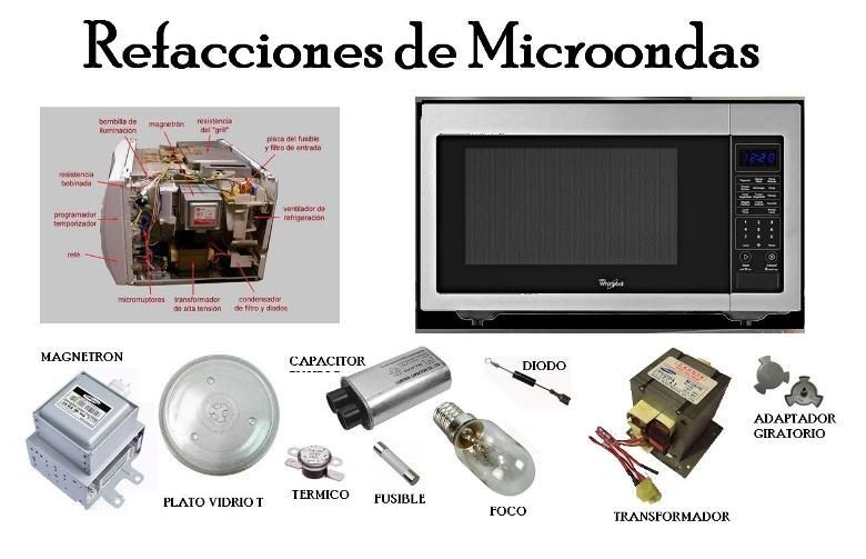 Refacciones básicas para arreglar un Microondas