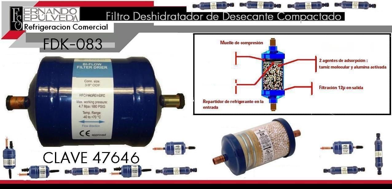 Filtro Deshidratador para Cuartos Frios