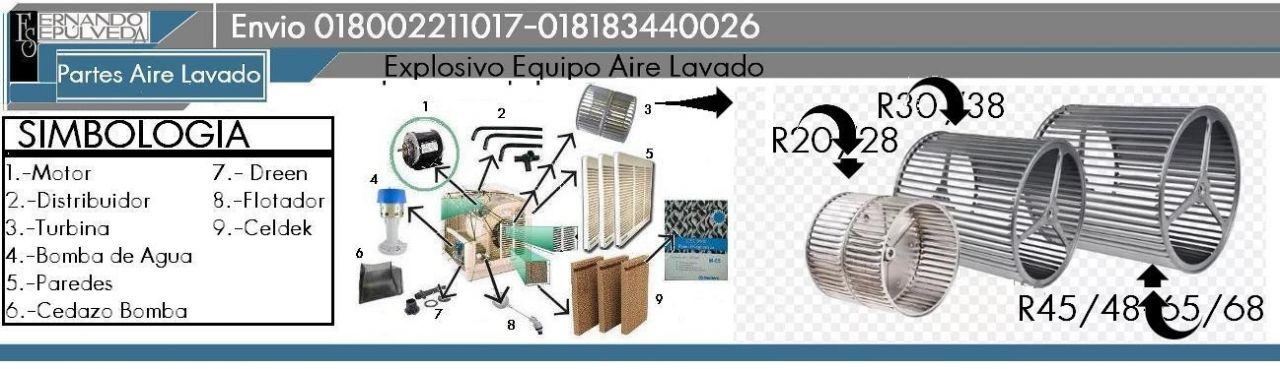 TURBINA PARA AIRE LAVADO O ENFRIADOR DE AIRE TODOS LOS MODELOS