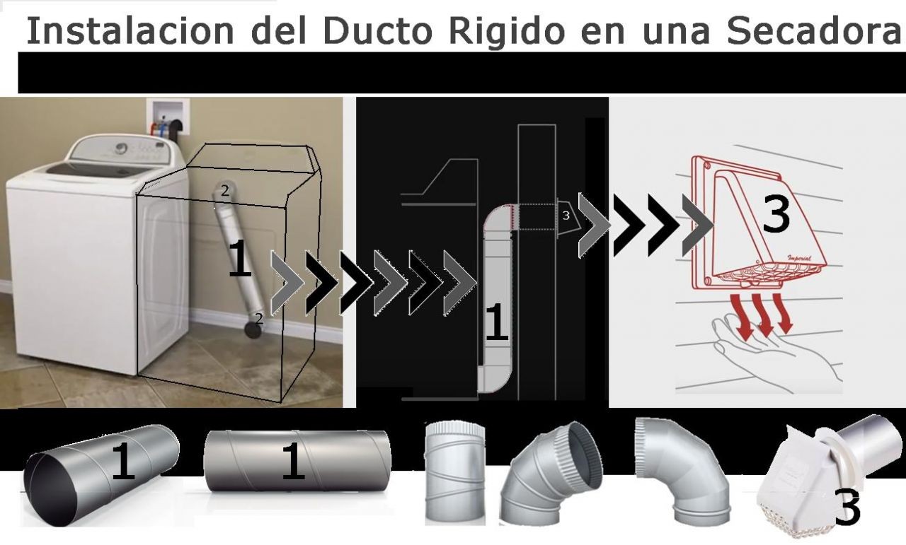 DUCTOS PARA SECADORA RIGIDOS DE TODAS LAS MARCAS
E INSTALACION