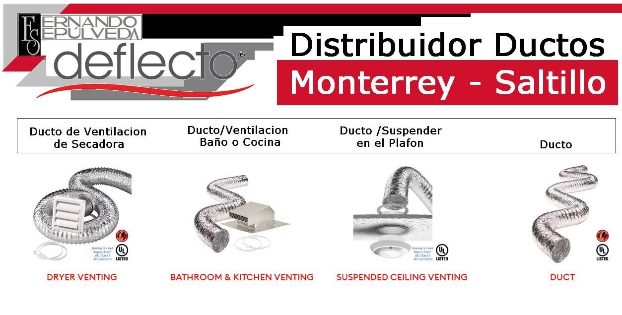 Procedimiento de instalación de Ducto Flexible de Secadora