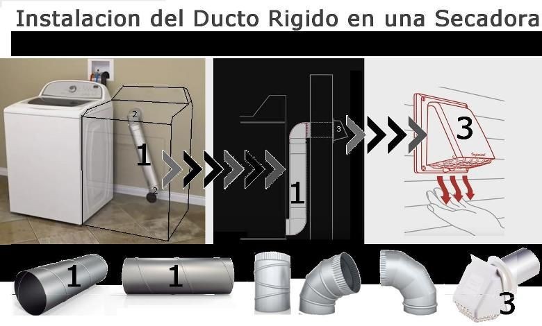 INSTALACION DE DUCTOS DE SECADORA