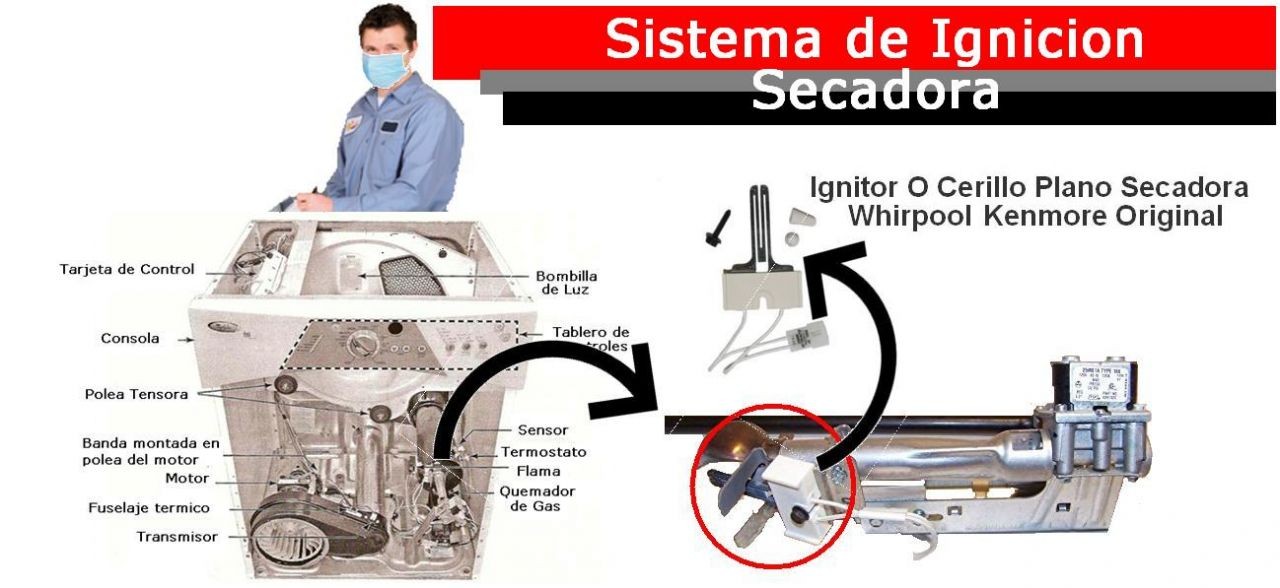 IGNITOR DE SECADORA WHIRLPOOL