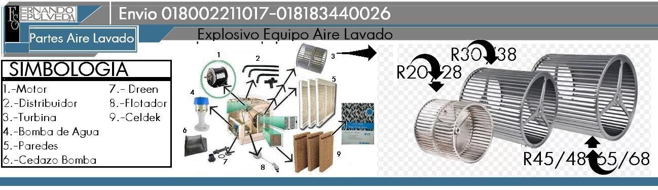 partes aire exposivo.JPG